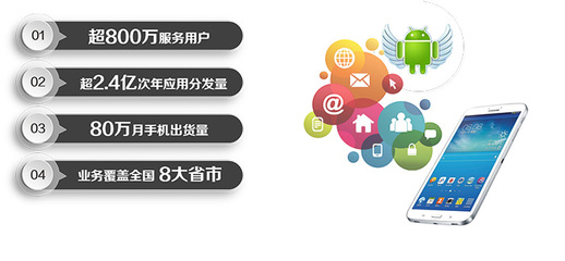 時(shí)晶科技 科技推廣與應(yīng)用服務(wù)的創(chuàng)新引領(lǐng)者